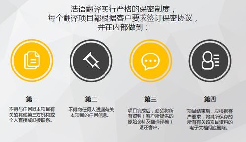 溫州專業法律翻譯服務 本地化解決方案與權威平臺推薦